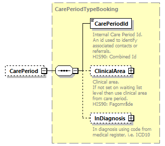Booking_p321.png