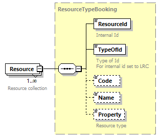 Booking_p342.png