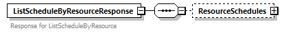 Booking_p68.png