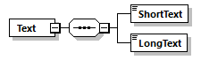 CommonCodes_p69.png
