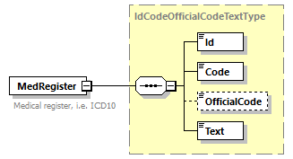 ContactProcedures_p184.png