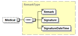 ContactProcedures_p40.png