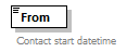 ContactProcedures_p71.png