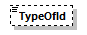 OrghierarchySimple_p10.png