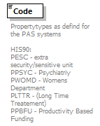 OrghierarchySimple_p25.png