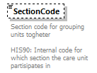 OrghierarchySimple_p32.png