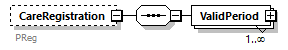 OrghierarchySimple_p39.png
