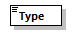 OrghierarchySimple_p6.png