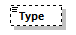 Organization2G_p105.png
