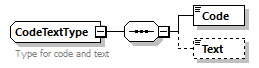 Organization2G_p45.png