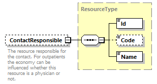 Patient_p196.png