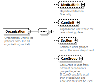 PatientWS_p15.png