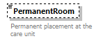 PatientWS_p71.png