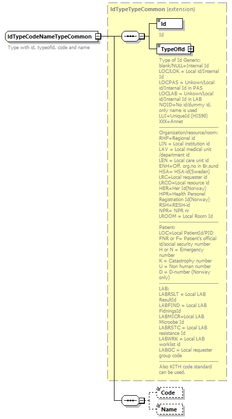 PatientWS2G_p105.png