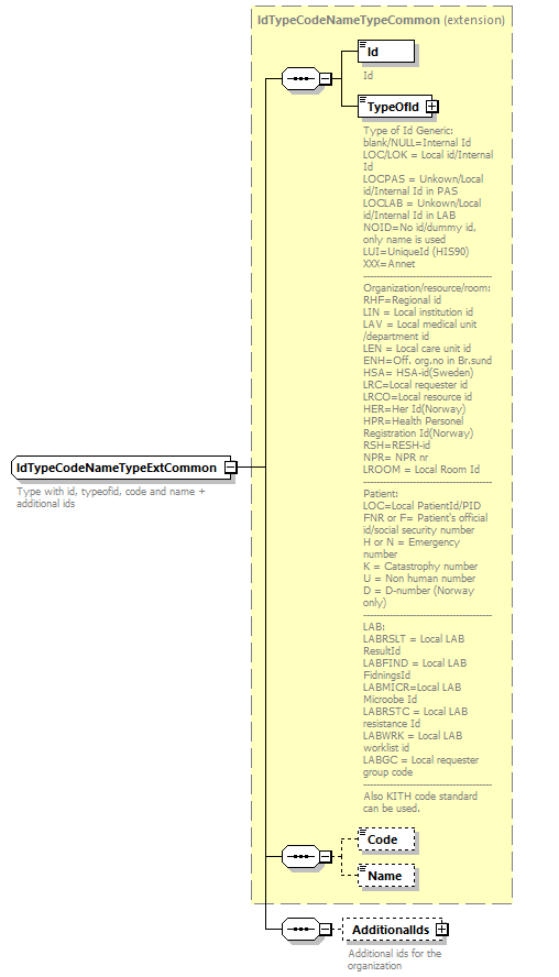 PatientWS2G_p108.png