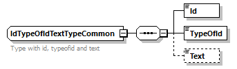 PatientWS2G_p111.png