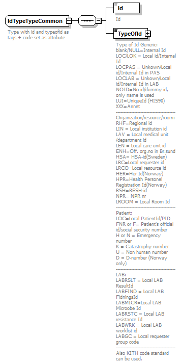 PatientWS2G_p115.png