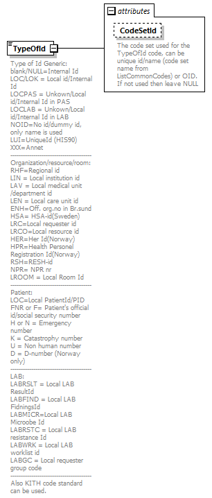 PatientWS2G_p117.png