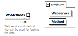 PatientWS2G_p127.png