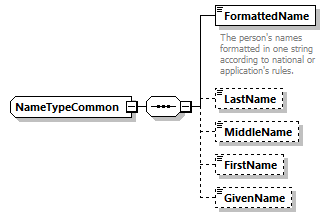PatientWS2G_p128.png