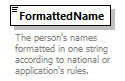 PatientWS2G_p129.png