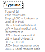 PatientWS2G_p136.png