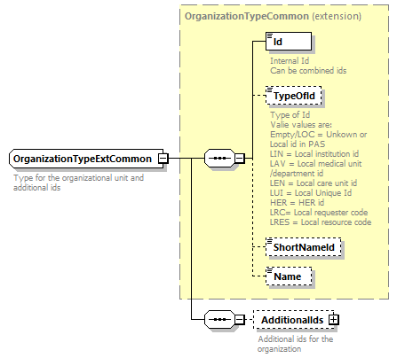 PatientWS2G_p139.png