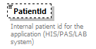 PatientWS2G_p143.png