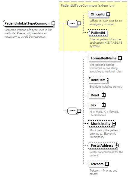 PatientWS2G_p144.png