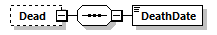 PatientWS2G_p147.png