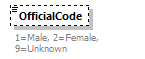 PatientWS2G_p150.png