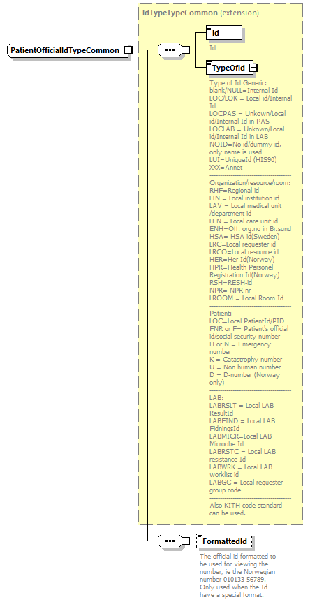 PatientWS2G_p154.png