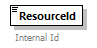 PatientWS2G_p157.png