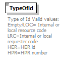PatientWS2G_p158.png