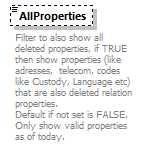 PatientWS2G_p16.png