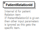 PatientWS2G_p17.png