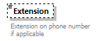 PatientWS2G_p172.png