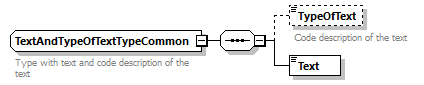 PatientWS2G_p173.png