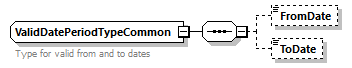 PatientWS2G_p176.png
