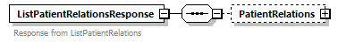 PatientWS2G_p18.png