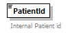 PatientWS2G_p2.png