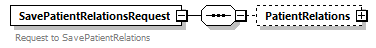 PatientWS2G_p24.png