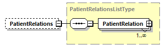PatientWS2G_p27.png
