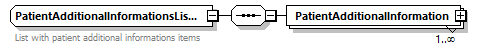 PatientWS2G_p28.png