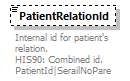 PatientWS2G_p44.png
