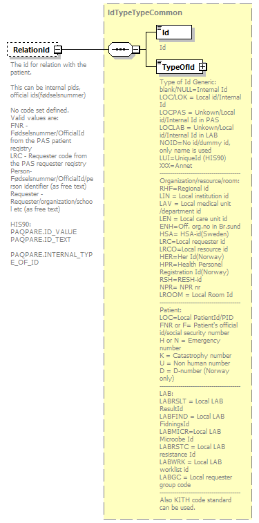 PatientWS2G_p46.png