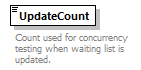 PatientWS2G_p62.png