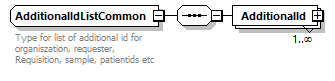 PatientWS2G_p63.png