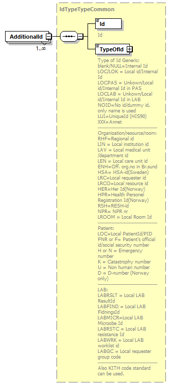 PatientWS2G_p64.png