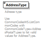 PatientWS2G_p66.png